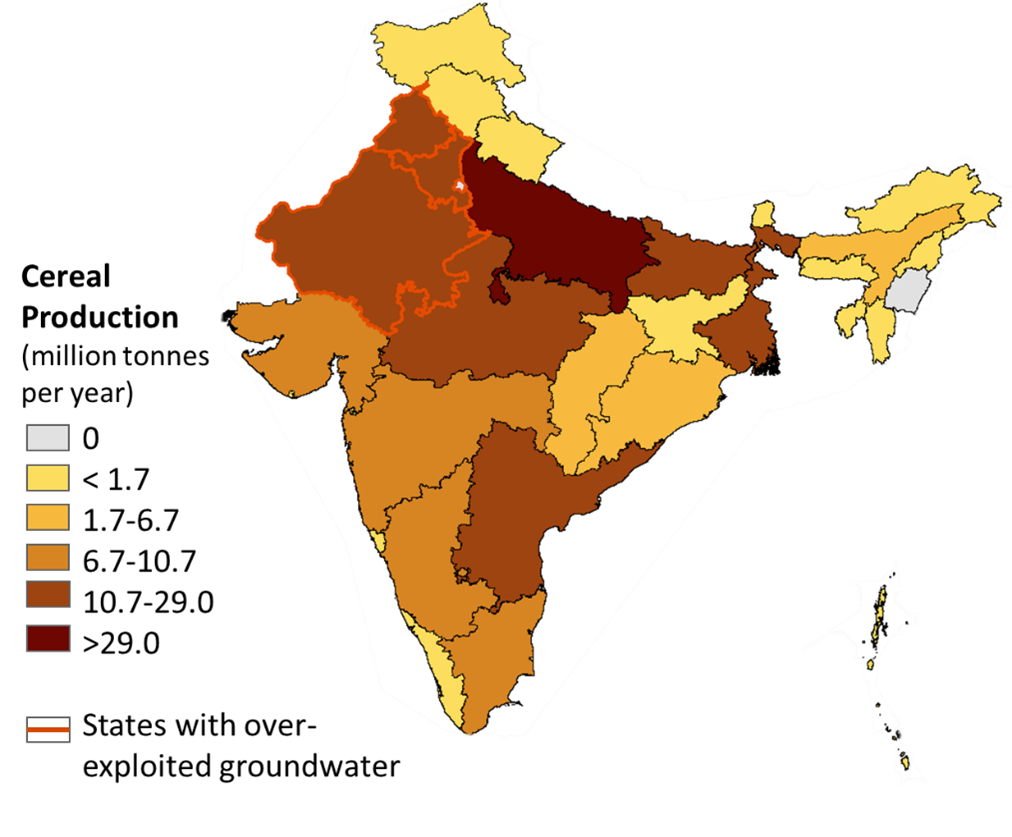 Most of the Indian population are consuming cereal crops from regions